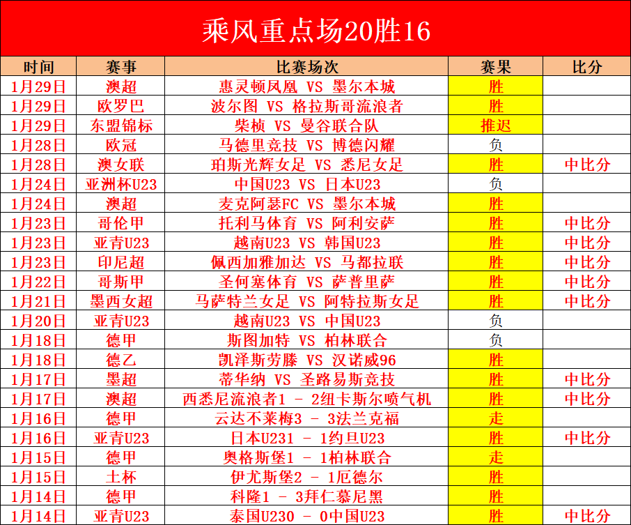 欧冠决赛,日凌晨,点温布利揭,开云体育,开云体育官网,开云体育app,开云体育app下载