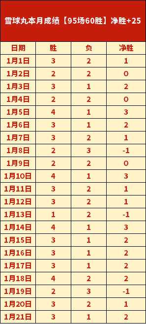 岁退役后投,浙商,行列,开云体育,开云体育官网,开云体育app,开云体育app下载