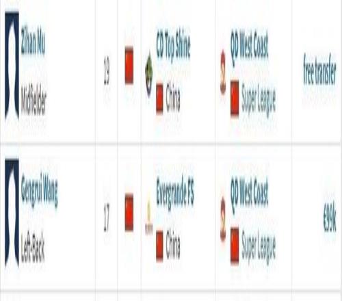 独家,周日,荷甲焦点战,开云体育,开云体育官网,开云体育app,开云体育app下载