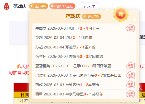 勇士西部第,五胜灰熊,库里神级表,开云体育,开云体育官网,开云体育app,开云体育app下载