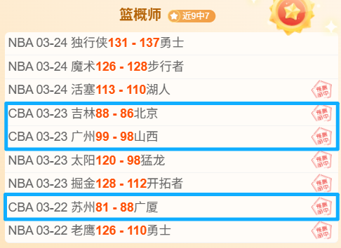 中国速滑女,将独揽亚冬,会女子,开云体育,开云体育官网,开云体育app,开云体育app下载