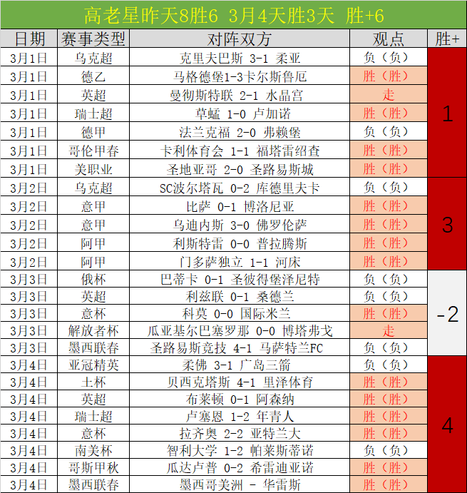 中国速滑女,将独揽亚冬,会女子,开云体育,开云体育官网,开云体育app,开云体育app下载