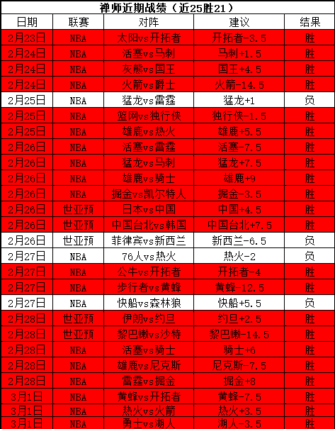 热议,止步四强,谁在系列赛,开云体育,开云体育官网,开云体育app,开云体育app下载