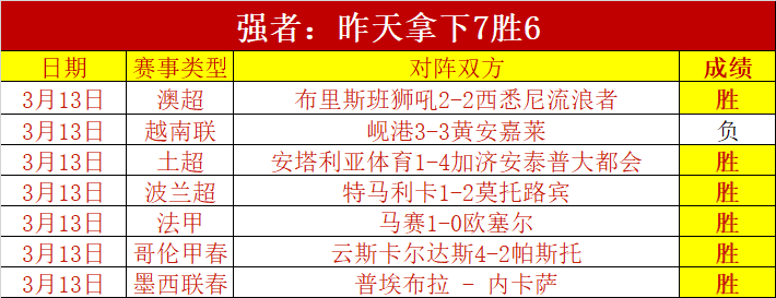 瞄准指南,配置技巧与,训练方法,开云体育,开云体育官网,开云体育app,开云体育app下载