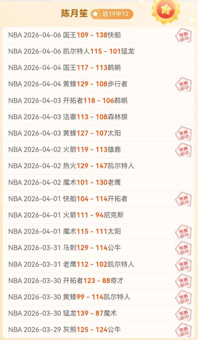 第五人格,首局四抓助,队领先,开云体育,开云体育官网,开云体育app,开云体育app下载
