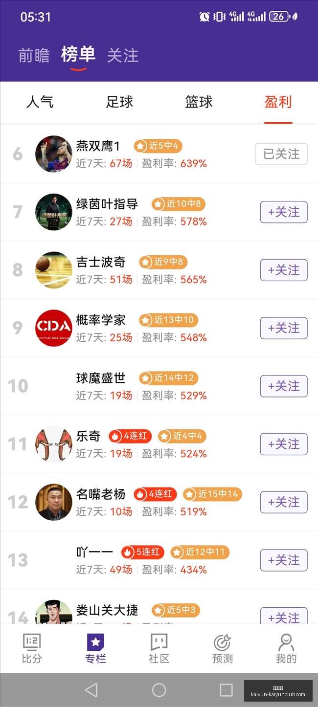 马斯克前瞻,性预测引领,机器人领域,开云体育,开云体育官网,开云体育app下载