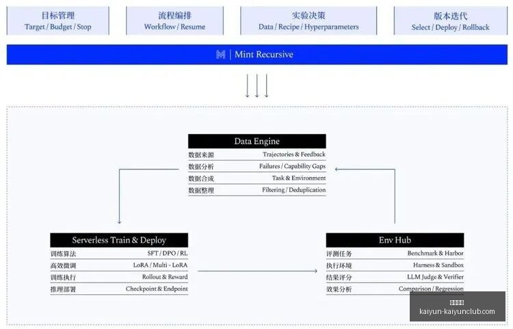 马斯克前瞻,性预测引领,机器人领域,开云体育,开云体育官网,开云体育app下载