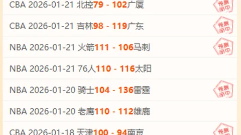 快船巅峰对决！伦纳德40+狂飙，续约与否，悬念迭起！