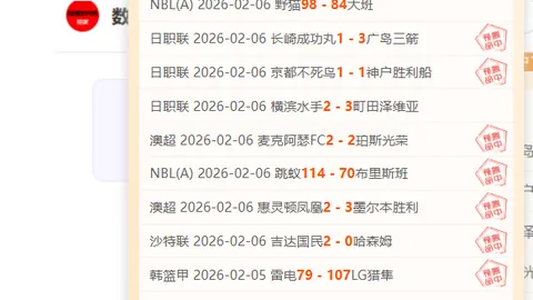 逆境破局！枪手巧妙布局，独门训练秘籍助球队双线飞跃，伤病难题不设限