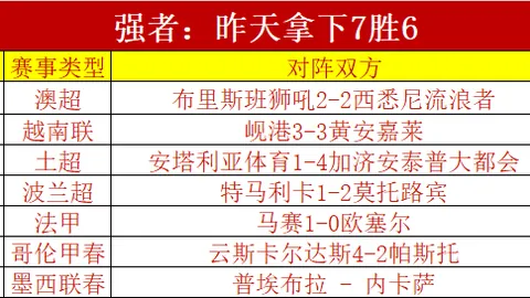 Fortnite瞄准指南：配置技巧与训练方法